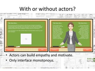 With or without actors?
• Actors can build empathy and motivate.
• Only interface monotonous.
8/20/2015 swling@mmu.edu.my 56
 