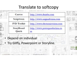 Translate to softcopy
• Depend on individual
• Try Gliffy, Powerpoint or Storyline.
8/20/2015 swling@mmu.edu.my 57
 
