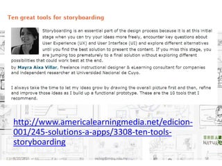 Top ten tools
http://www.americalearningmedia.net/edicion-
001/245-solutions-a-apps/3308-ten-tools-
storyboarding
8/20/2015 swling@mmu.edu.my 58
 