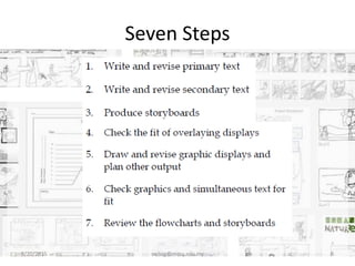 Seven Steps
8/20/2015 swling@mmu.edu.my 8
 
