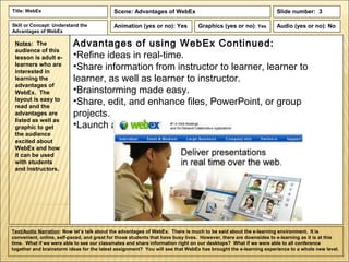 Title: WebEx                                Scene: Advantages of WebEx                                             Slide number: 3

Skill or Concept: Understand the            Animation (yes or no): Yes          Graphics (yes or no): Yes          Audio (yes or no): No
Advantages of WebEx

 Notes: The               Advantages of using WebEx Continued:
 audience of this
 lesson is adult e-       •Refine ideas in real-time.
 learners who are
 interested in
                          •Share information from instructor to learner, learner to
 learning the             learner, as well as learner to instructor.
 advantages of
 WebEx. The               •Brainstorming made easy.
 layout is easy to
 read and the
                          •Share, edit, and enhance files, PowerPoint, or group
 advantages are           projects.
 listed as well as
 graphic to get           •Launch a session right from a desktop.
 the audience
 excited about
 WebEx and how
 it can be used
 with students
 and instructors.




Text/Audio Narration: Now let’s talk about the advantages of WebEx. There is much to be said about the e-learning environment. It is
convenient, online, self-paced, and great for those students that have busy lives. However, there are downsides to e-learning as it is at this
time. What if we were able to see our classmates and share information right on our desktops? What if we were able to all conference
together and brainstorm ideas for the latest assignment? You will see that WebEx has brought the e-learning experience to a whole new level.
 