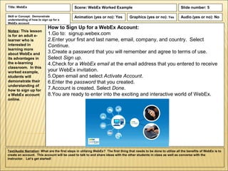 Title: WebEx                                 Scene: WebEx Worked Example                                               Slide number: 5

Skill or Concept: Demonstrate                Animation (yes or no): Yes            Graphics (yes or no): Yes           Audio (yes or no): No
understanding of how to sign up for a
WebEx account
                            How to Sign Up for a WebEx Account:
Notes: This lesson
is for an adult e-          1.Go to: signup.webex.com
learner who is              2.Enter your first and last name, email, company, and country. Select
interested in               Continue.
learning more
about WebEx and             3.Create a password that you will remember and agree to terms of use.
its advantages in           Select Sign up.
the e-learning              4.Check for a WebEx email at the email address that you entered to receive
classroom. In this
worked example,             your WebEx invitation.
students will               5.Open email and select Activate Account.
demonstrate their           6.Enter the password that you created.
understanding of
how to sign up for          7.Account is created. Select Done.
a WebEx account             8.You are ready to enter into the exciting and interactive world of WebEx.
online.




Text/Audio Narration: What are the first steps in utilizing WebEx? The first thing that needs to be done to utilize all the benefits of WebEx is to
create an account. This account will be used to talk to and share ideas with the other students in class as well as converse with the
instructor. Let’s get started!
 