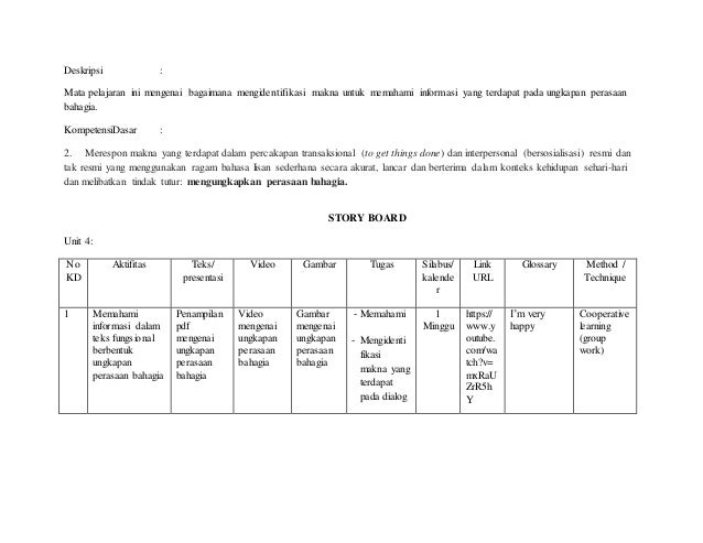 Deskripsi :
Mata pelajaran ini mengenai bagaimana mengidentifikasi makna untuk memahami informasi yang terdapat pada ungka...