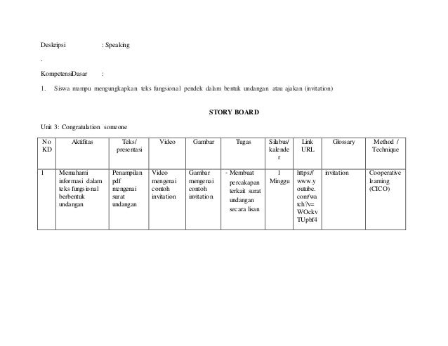 540 Contoh Undangan Lisan Gratis Terbaru