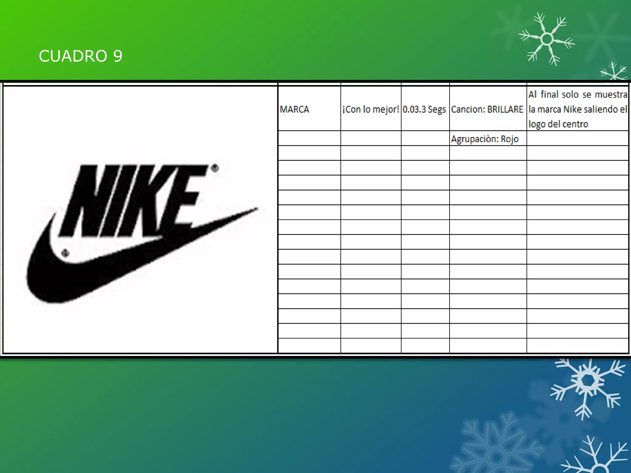 CUADRO 9