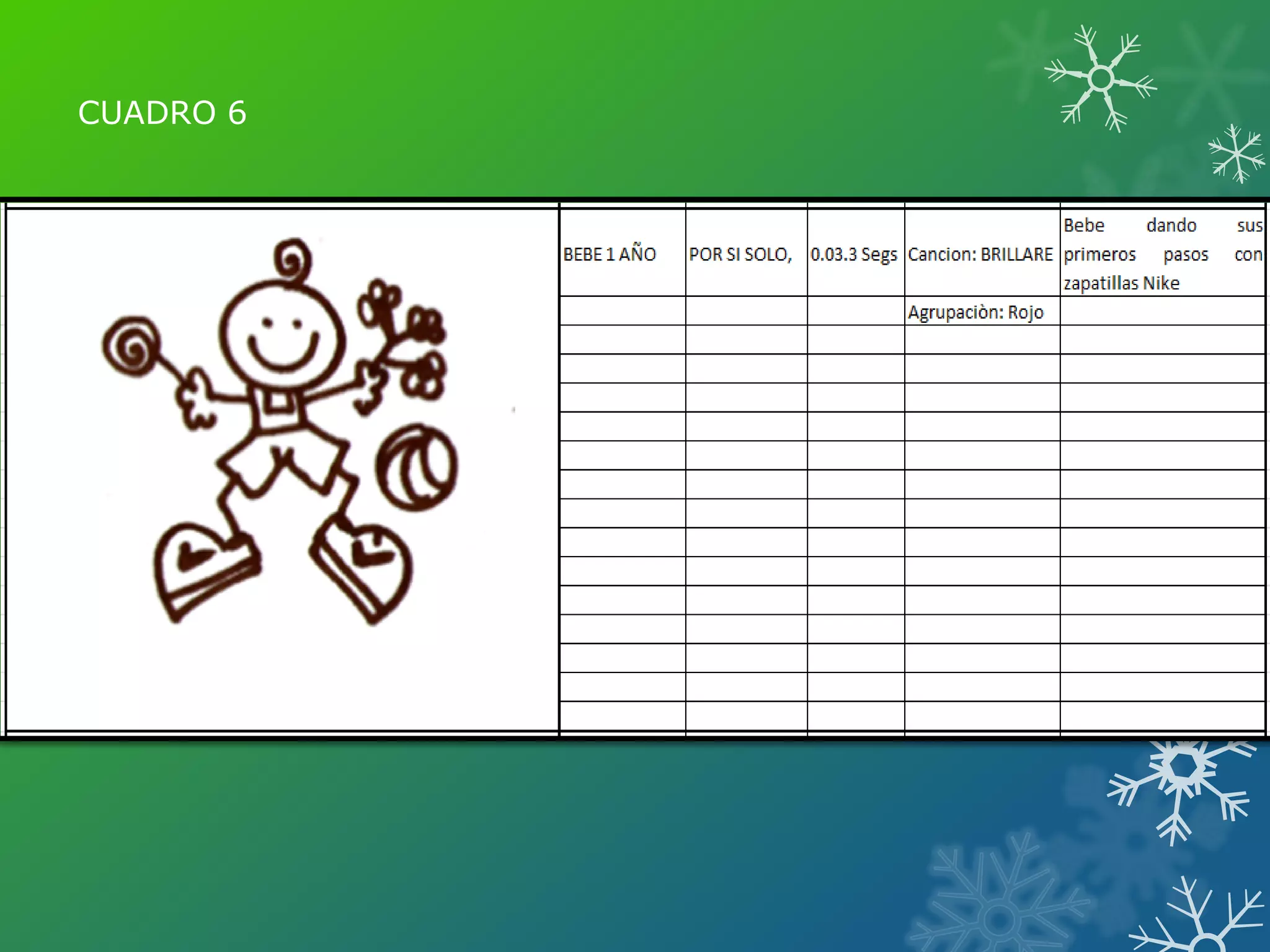 CUADRO 6