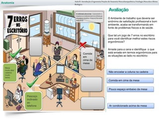 Anatomia
Avaliação
O Ambiente de trabalho que deveria ser
sinônimo de satisfação profissional e bom
ambiente, acaba se transformando em
fonte de problemas físicos e de saúde.
Que tal um jogo de 7 erros no escritório
para você identificar melhor estes riscos
ergonômicos?
Arraste para a cena e identifique o que
está errado em termos ergonômicos para
as situações ao lado no escritório:
Aula 01- Introduçãoà Ergonomia/NoçõesdeAnatomia Musculoesquelética,Fisiologia MusculareRitmo
Biológico
Mesa
muito alta/
cadeira
muito
baixa
Pescoço
inclinado
ao
telefone
Comida
em
cima da
mesa
Não encostar a coluna na cadeira
Comida em cima da mesa
Pouco espaço embaixo da mesa
Ar condicionado acima da mesa
 