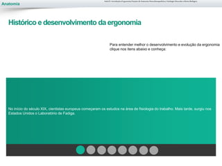 Anatomia
Para entender melhor o desenvolvimento e evolução da ergonomia
clique nos itens abaixo e conheça:
No início do século XIX, cientistas europeus começaram os estudos na área de fisiologia do trabalho. Mais tarde, surgiu nos
Estados Unidos o Laboratório de Fadiga.
Aula 01- Introdução à Ergonomia/Noções de Anatomia Musculoesquelética, Fisiologia Muscular e Ritmo Biológico
Histórico e desenvolvimento da ergonomia
 