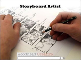 Storyboard artist