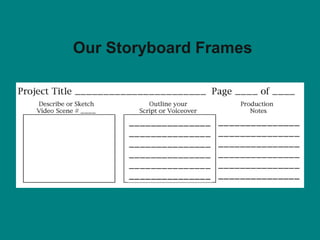 Our Storyboard Frames