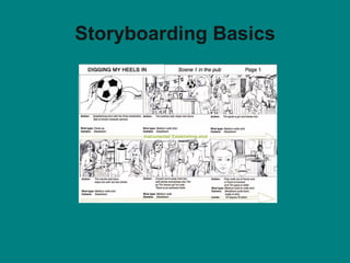 Storyboarding Basics
 
