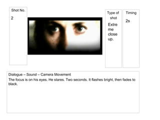 Type of  shot Shot No. Timing Dialogue – Sound – Camera Movement The focus is on his eyes. He stares. Two seconds. It flashes bright, then fades to black.  2 Extreme close up.  2s 