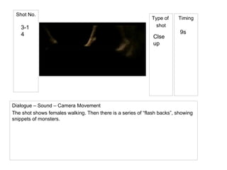 Type of  shot Shot No. Timing Dialogue – Sound – Camera Movement The shot shows females walking. Then there is a series of “flash backs”, showing snippets of monsters.  3-14 Clse up 9s 