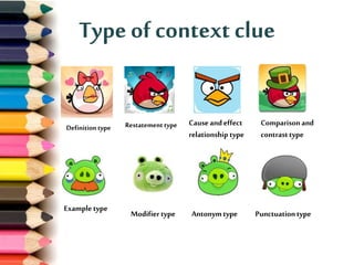 Type of context clue
Definition type Restatement type Causeandeffect
relationship type
Comparisonand
contrasttype
Exampletype
Modifier type Antonymtype Punctuationtype
 