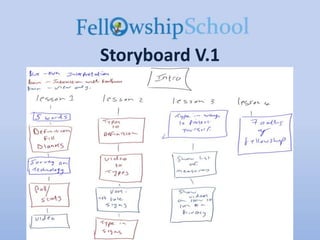 Storyboard development idealistics | PPTX