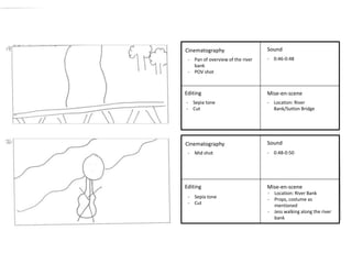 - Pan of overview of the river - 0:46-0:48 
Cinematography 
Editing 
Sound 
Mise-en-scene 
Cinematography 
Editing 
Sound 
Mise-en-scene 
- Sepia tone 
- Cut 
- Location: River Bank 
- Props, costume as 
mentioned 
- Jess walking along the river 
bank 
bank 
- POV shot 
- Location: River 
Bank/Sutton Bridge 
- Mid shot - 0:48-0:50 
- Sepia tone 
- Cut 
 