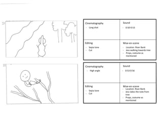- Long shot - 0:50-0:53 
Cinematography 
Editing 
Sound 
Mise-en-scene 
Cinematography 
Editing 
Sound 
Mise-en-scene 
- Sepia tone 
- Cut 
- Location: River Bank 
- Jess walking towards tree 
- Props, costume as 
mentioned 
- 0:53-0:56 
- Location: River Bank 
- Jess takes the note from 
tree 
- Props, costume as 
mentioned 
- High angle 
- Sepia tone 
- Cut 
 