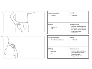 - Close up - 1:08-1:09 
Cinematography 
- Location: Queens Gardens 
- Jess taking money/£5 note 
out of back pocket of jeans 
- Props, costume as 
mentioned 
- Over the shoulder shot - 1:09-1:10 
Editing 
Sound 
Mise-en-scene 
Cinematography 
Editing 
Sound 
Mise-en-scene 
- Sepia tone 
- Cut 
- Location: Queens Gardens 
- Jess unfolds the note to 
read note inside. 
- Props-note, £5 note 
- Sepia tone 
- Cut 
 