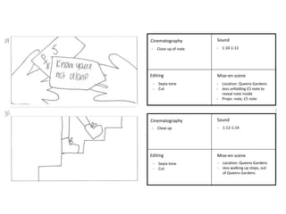 - Close up of note - 1:10-1:12 
Cinematography 
- Close up - 1:12-1:14 
Editing 
Sound 
Mise-en-scene 
Cinematography 
Editing 
Sound 
Mise-en-scene 
- Sepia tone 
- Cut 
- Location: Queens Gardens 
- Jess unfolding £5 note to 
reveal note inside 
- Props- note, £5 note 
- Location: Queens Gardens 
- Jess walking up steps, out 
of Queens Gardens 
- Sepia tone 
- Cut 
 