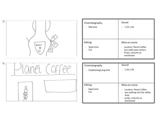 - Mid shot - 1:23-1:26 
Cinematography 
- Establishing/Long shot - 1:26-1:29 
Editing 
Sound 
Mise-en-scene 
Cinematography 
Editing 
Sound 
Mise-en-scene 
- Sepia tone 
- Cut 
- Location: Planet Coffee 
- Jess walks past camera 
- Props, costume as 
mentioned 
- Location: Planet Coffee 
- Jess walking into the coffee 
shop 
- props, costume as 
mentioned 
- Sepia tone 
- Cut 
 