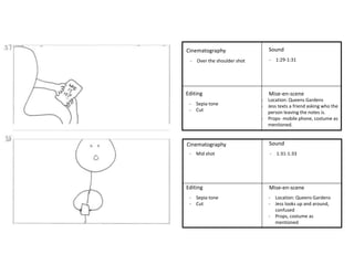- Over the shoulder shot - 1:29-1:31 
Cinematography 
- Mid shot - 1:31-1:33 
Editing 
Sound 
Mise-en-scene 
Cinematography 
Editing 
Sound 
Mise-en-scene 
- Sepia tone 
- Cut 
- Location: Queens Gardens 
- Jess texts a friend asking who the 
person leaving the notes is. 
- Props- mobile phone, costume as 
mentioned. 
- Sepia tone 
- Cut 
- Location: Queens Gardens 
- Jess looks up and around, 
confused 
- Props, costume as 
mentioned 
 