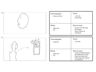 Cinematography 
- Long shot 
Editing 
Sound 
- 1:35-1:36 
Mise-en-scene 
Cinematography 
Editing 
Sound 
Mise-en-scene 
- Sepia tone 
- Cut 
- 1:33-1:35 
- Lip-syncing 
- Close up of face 
- Location: The Old Town 
- Jess singing 
- Props, costume as 
mentioned 
- Location: Newland Avenue 
- Jess walking to bus stop 
- Props- bus stop, note + 
other props and, costume 
as mentioned 
- Sepia tone 
- Cut 
 