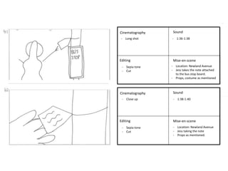 - Long shot - 1:36-1:38 
Cinematography 
- Close up 
Editing 
Sound 
- 1:38-1:40 
Mise-en-scene 
Cinematography 
Editing 
Sound 
Mise-en-scene 
- Sepia tone 
- Cut 
- Location: Newland Avenue 
- Jess takes the note attached 
to the bus stop board. 
- Props, costume as mentioned 
- Location: Newland Avenue 
- Jess taking the note 
- Props as mentioned. 
- Sepia tone 
- Cut 
 