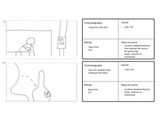 Cinematography 
- Over the shoulder shot 
looking at the notes. 
Editing 
Sound 
Mise-en-scene 
Cinematography 
Editing 
Sound 
Mise-en-scene 
- Sepia tone 
- Cut 
- 1:40-1:43 
- Location: Newland Avenue 
- Jess attaches the note to 
her guitar bag. 
- props, costume as 
mentioned 
- Long shot, side shot 
- Location: Newland Avenue 
- Props, costume as 
mentioned. 
- Sepia tone 
- Cut 
- 1:43-1:45 
 