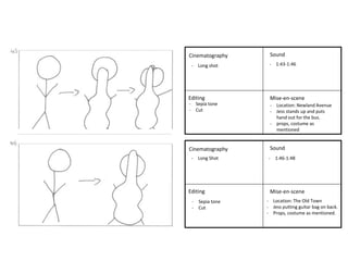 - Long shot - 1:43-1:46 
Cinematography 
- Long Shot - 1:46-1:48 
Editing 
Sound 
Mise-en-scene 
Cinematography 
Editing 
Sound 
Mise-en-scene 
- Sepia tone 
- Cut 
- Location: Newland Avenue 
- Jess stands up and puts 
hand out for the bus. 
- props, costume as 
mentioned 
- Location: The Old Town 
- Jess putting guitar bag on back. 
- Props, costume as mentioned. 
- Sepia tone 
- Cut 
 