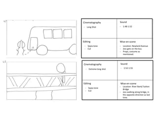 - Long Shot - 1:48-1:52 
Cinematography 
Editing 
- Location: Newland Avenue 
- Jess gets on the bus. 
- Props, costume as 
mentioned. 
Sound 
Mise-en-scene 
Cinematography 
Editing 
Sound 
Mise-en-scene 
- Sepia tone 
- Cut 
- 1:52-1:55 
- Extreme long shot 
- Location: River Bank/ Sutton 
Bridge 
- Jess walking along bridge, in 
the opposite direction as last 
time. 
- Sepia tone 
- Cut 
 