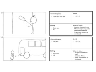 Cinematography 
- Long shot - 2:01-2:03 
Editing 
Sound 
Mise-en-scene 
Cinematography 
Editing 
Sound 
Mise-en-scene 
- Sepia tone 
- Cut 
- 1:59-2:01 
- Location: Rockford Grove 
- Mysterious person puts the 
next note on the door. 
- Props- door, costume as 
mentioned 
- Close up or long shot 
- Location: Chamberlain 
Road 
- Jess steps off bus 
- Props- bus, costume as 
mentioned. 
- Sepia tone 
- Cut 
 