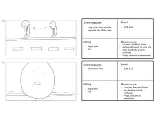 - Long shot-camera on the - 2:07-2:09 
opposite side of the road 
Cinematography 
- Close up of face - 2:09-2:10 
Editing 
Sound 
Mise-en-scene 
Cinematography 
Editing 
Sound 
Mise-en-scene 
- Sepia tone 
- Cut 
- Location: Rockford Grove 
- As jess walks past he note, she 
stops and looks around, 
confused. 
- Props, costume as mentioned. 
- Sepia tone 
- Cut 
- Location: Rockford Grove 
- Jess looking around, 
confused. 
- Props, costume as 
mentioned. 
 