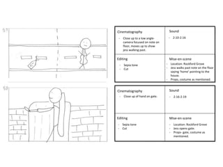Cinematography 
- Close up of hand on gate. 
Editing 
Sound 
- 2:16-2:19 
Mise-en-scene 
Cinematography 
Editing 
Sound 
Mise-en-scene 
- Sepia tone 
- Cut 
- 2:10-2:16 
- Location: Rockford Grove 
- Jess walks past note on the floor 
saying ‘home’ pointing to the 
house. 
- Props, costume as mentioned. 
- Close up to a low angle-camera 
focused on note on 
floor, moves up to show 
jess walking past. 
- Location: Rockford Grove 
- Jess opens gate. 
- Props- gate, costume as 
mentioned. 
- Sepia tone 
- Cut 
 