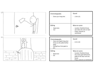 - Close up or long shot - 2:19-2:21 
Cinematography 
- Close up of gate/ long shot 
of jess as she walks further 
away 
- Pulling focus from gate to 
jess 
Editing 
Sound 
Mise-en-scene 
Cinematography 
Editing 
Sound 
Mise-en-scene 
- Sepia tone 
- Cut 
- Location: Rockford Grove 
- Jess takes the note on door 
- Props, costume as 
mentioned. 
- 2:21-2:24 
- Location: Rockford Grove 
- Jess closes gate behind her, 
walks to the door and into 
house. 
- Props, costume as mentioned. 
- Sepia tone 
- Cut 
 