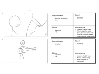 - Mid shot, camera tilts - 0:26-0:29 
down 
- Sepia tone 
- Cut 
Cinematography 
Editing 
- Location- The Old Town 
- After Jess put her guitar 
down, the camera moves to 
show her unzipping the bag. 
- Props, costume as mentioned 
Sound 
- 0:29-0:31 
Mise-en-scene 
Cinematography 
Editing 
Sound 
Mise-en-scene 
- Sepia tone 
- Cut 
- Location: The Old Town 
- Playing guitar-busking 
- Props, costume as 
mentioned 
- Long Shot 
 