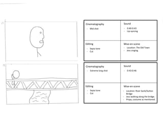 Cinematography 
Editing 
- Location: The Old Town 
- Jess singing. 
Sound 
- 0:43-0:46 
Mise-en-scene 
Cinematography 
Editing 
Sound 
Mise-en-scene 
- Sepia tone 
- Cut 
- 0:40-0:43 
- Lip-syncing 
- Mid shot 
- Location: River bank/Sutton 
Bridge 
- Jess walking along the bridge. 
- Props, costume as mentioned. 
- Extreme long shot 
- Sepia tone 
- Cut 
 