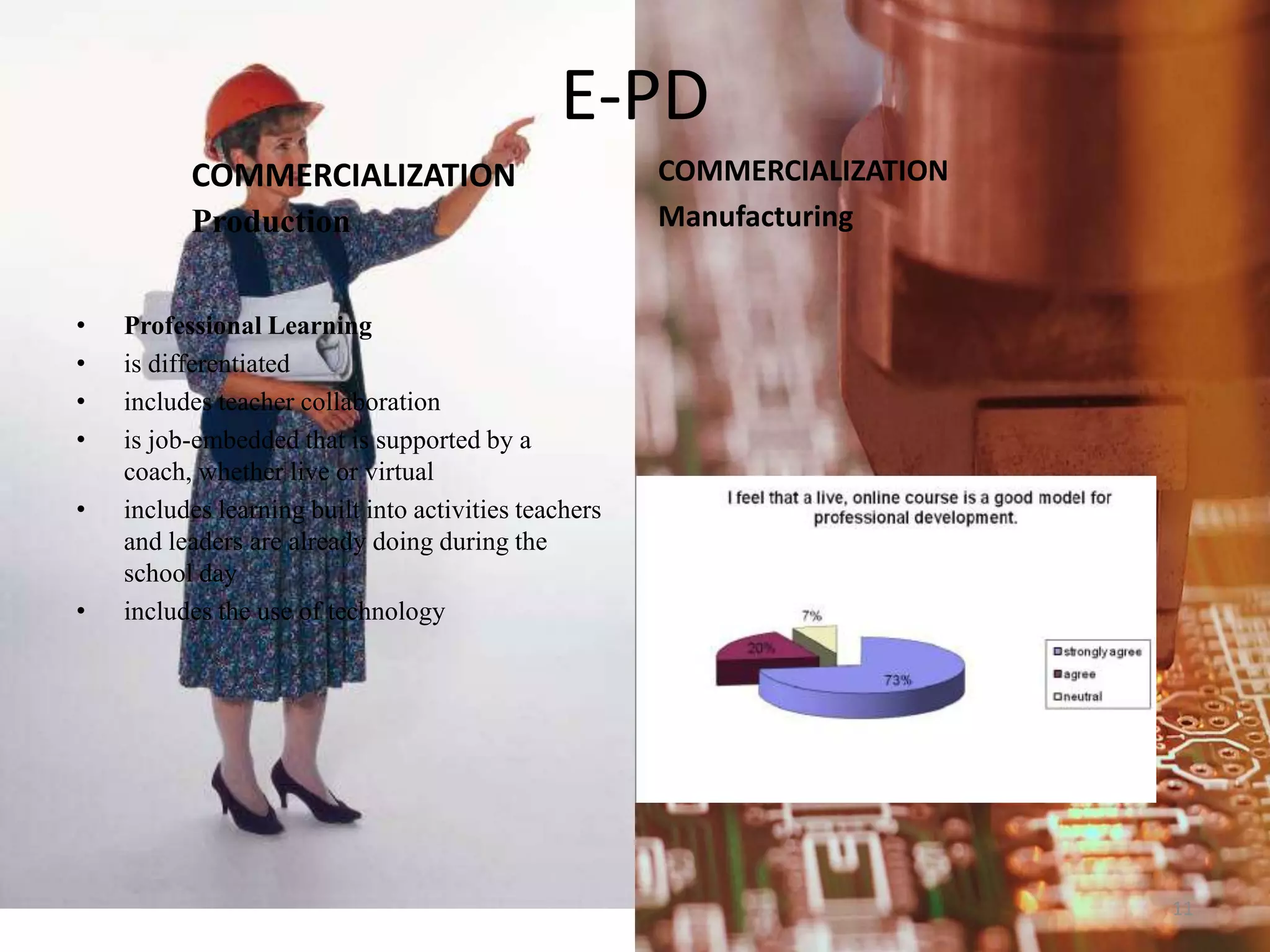 E-PD COMMERCIALIZATIONProductionProfessional Learningis differentiatedincludes teacher collaborationis job-embedded that is supported by a coach, whether live or virtualincludes learning built into activities teachers and leaders are already doing during the school dayincludes the use of technologyCOMMERCIALIZATIONManufacturing 11