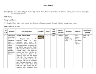 Story Board
Deskripsi: This lesson is for 10th grade of senior high school. The students will learn what is the definition and the generic structure of descriptive
text and identify the text.
Skill: Writing
Kompetensi Dasar:
1. Mengidentifikasi fungsi sosial, struktur teks, dan unsur kebahasaan pada teks deskriptif sederhana tentang tempat wisata.
Unit 1: Filling in the chart
No
KD
Aktivitas Teks/ Presentasi Gambar Video
Tes/
Quis/
Tugas
Silabus/
Kalender
Resource Glossary
Instructional
Method
1. Siswa kerja
berpasanga
n
mengidenti
fikasi
tujuan dan
rincian
masing-
masing
paragraf
dalam teks
bacaan.
Visiting Niagara Falls
Niagara Falls is the
collective name for three
waterfalls that cross the
international border between the
Canadian province of Ontario and
the USA’s state of New York.
They form the southern end of the
Niagara Gorge. From largest to
smallest, the three waterfalls are
the Horseshoe Falls, the
American Falls and the Bridal
Veil Falls. The Horseshoe Falls
lie on the Canadian side and the
American Falls on the American
side. They are separated by Goat
Island. The smaller Bridal Veil
Falls are also located on the
American side, separated from
- Tugas* 1 minggu Buku
Bahasa
Inggris Ring
Bells
- Use
present
tense
- Use noun
- Use
adjective
Think Pair
Share
 