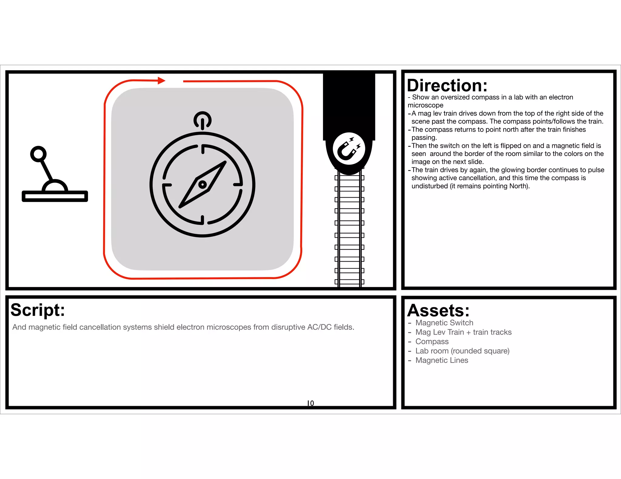 Animated Explainer Video Storyboard Example