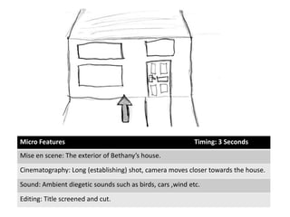 Micro Features

Timing: 3 Seconds

Mise en scene: The exterior of Bethany’s house.
Cinematography: Long (establishing) shot, camera moves closer towards the house.

Sound: Ambient diegetic sounds such as birds, cars ,wind etc.
Editing: Title screened and cut.

 