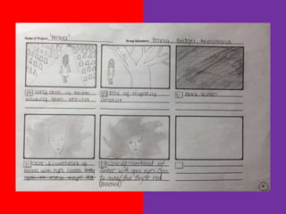final draft - storyboard | PPTX