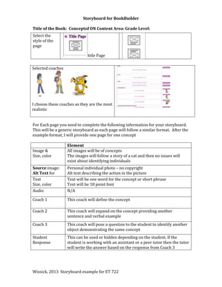 Wissick, 2013 Storyboard example for ET 722
Storyboard for BookBuilder
Title of the Book: Conceptof ON Content Area: Grade Level:
For Each page you need to complete the following information for your storyboard.
This will be a generic storyboard as each page will follow a similar format. After the
example format, I will provide one page for one concept
Element
Image &
Size, color
All images will be of concepts
The images will follow a story of a cat and then no issues will
exist about identifying individuals
Source image:
Alt Text for
Personal individual photo – no copyright
Alt text describing the action in the picture
Text
Size, color
Text will be one word for the concept or short phrase
Text will be 18 point font
Audio N/A
Coach 1 This coach will define the concept
Coach 2 This coach will expand on the concept providing another
sentence and verbal example
Coach 3 This coach will pose a question to the student to identify another
object demonstrating the same concept
Student
Response
This can be used or hidden depending on the student. If the
student is working with an assistant or a peer tutor then the tutor
will write the answer based on the response from Coach 3
Select the
style of the
page
title Page
Selected coaches
I choose these coaches as they are the most
realistic
 
