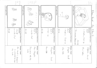 Storyboard for idea 2   family feud