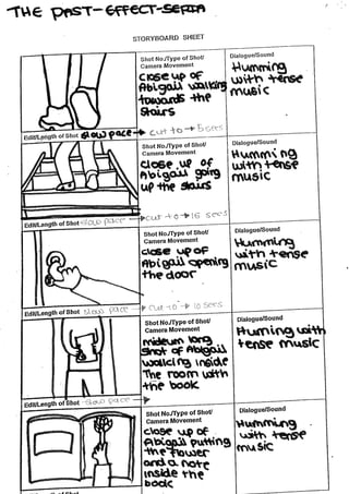 Storyboard for our film opening 