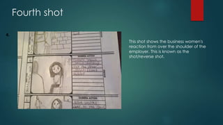 Fourth shot
4.
This shot shows the business women's
reaction from over the shoulder of the
employer. This is known as the
shot/reverse shot.
 