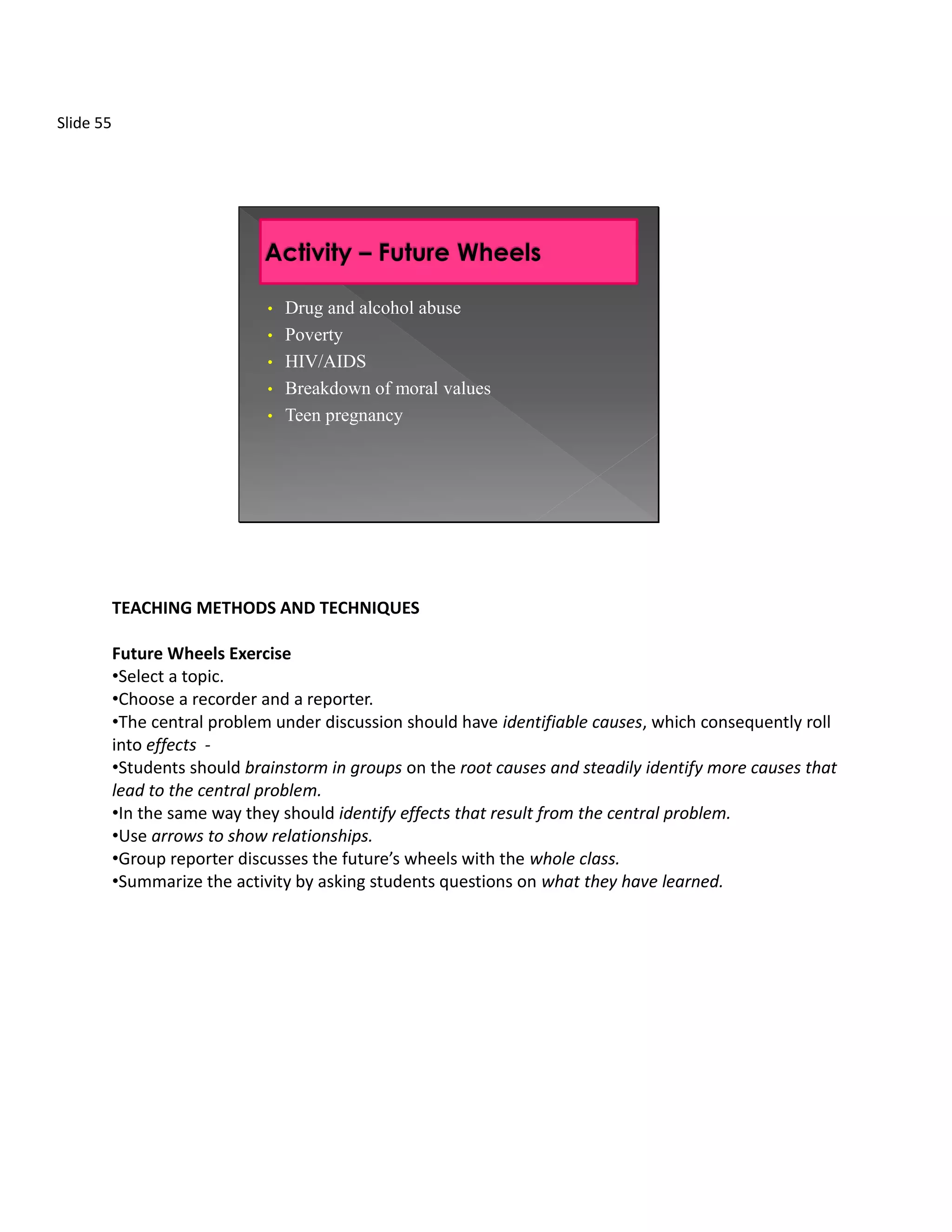 Slide 55




                               •   Drug and alcohol abuse
                               •   Poverty
                               •   HIV/AIDS
                               •   Breakdown of moral values
                               •   Teen pregnancy




           TEACHING METHODS AND TECHNIQUES

           Future Wheels Exercise
           •Select a topic.
           •Choose a recorder and a reporter.
           •The central problem under discussion should have identifiable causes, which consequently roll
           into effects -
           •Students should brainstorm in groups on the root causes and steadily identify more causes that
           lead to the central problem.
           •In the same way they should identify effects that result from the central problem.
           •Use arrows to show relationships.
           •Group reporter discusses the future’s wheels with the whole class.
           •Summarize the activity by asking students questions on what they have learned.
 