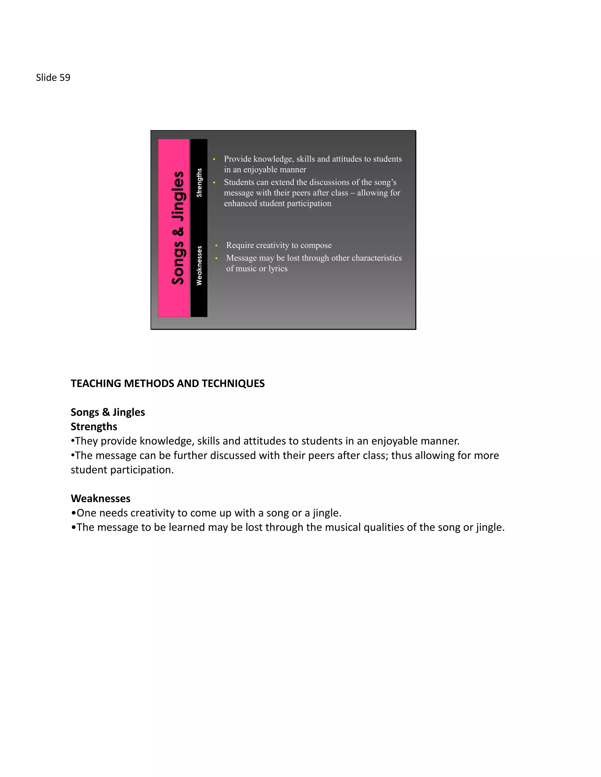 Slide 59




                                                  •   Provide knowledge, skills and attitudes to students
                                                      in an enjoyable manner


                                     Strengths
                                                  •   Students can extend the discussions of the song’s
                                                      message with their peers after class – allowing for
                                                      enhanced student participation



                                                  •   Require creativity to compose
                                     Weaknesses




                                                  •   Message may be lost through other characteristics
                                                      of music or lyrics




           TEACHING METHODS AND TECHNIQUES

           Songs & Jingles
           Strengths
           •They provide knowledge, skills and attitudes to students in an enjoyable manner.
           •The message can be further discussed with their peers after class; thus allowing for more
           student participation.

           Weaknesses
           •One needs creativity to come up with a song or a jingle.
           •The message to be learned may be lost through the musical qualities of the song or jingle.
 