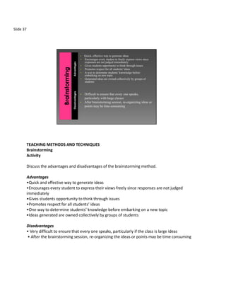 Slide 37




                                                    •   Quick, effective way to generate ideas
                                                    •   Encourages every student to freely express views since
                                                        responses are not judged immediately



                                    Advantages
                                                    •   Gives students opportunity to think through issues
                                                    •   Promotes respect for all students’ ideas
                                                    •   A way to determine students’ knowledge before
                                                        embarking on new topic
                                                    •   Generated ideas are owned collectively by groups of
                                                        students
                                    Disadvantages




                                                    •   Difficult to ensure that every one speaks,
                                                        particularly with large classes
                                                    •   After brainstorming session, re-organizing ideas or
                                                        points may be time consuming




           TEACHING METHODS AND TECHNIQUES
           Brainstorming
           Activity

           Discuss the advantages and disadvantages of the brainstorming method.

           Advantages
           •Quick and effective way to generate ideas
           •Encourages every student to express their views freely since responses are not judged
           immediately
           •Gives students opportunity to think through issues
           •Promotes respect for all students’ ideas
           •One way to determine students’ knowledge before embarking on a new topic
           •Ideas generated are owned collectively by groups of students

           Disadvantages
           • Very difficult to ensure that every one speaks, particularly if the class is large ideas
           • After the brainstorming session, re-organizing the ideas or points may be time consuming
 