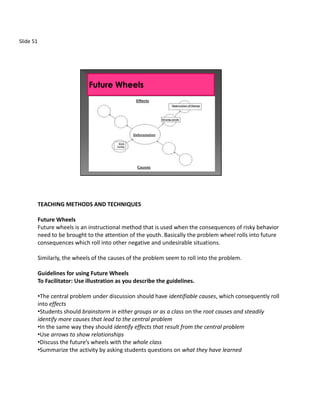 Slide 51




           TEACHING METHODS AND TECHNIQUES

           Future Wheels
           Future wheels is an instructional method that is used when the consequences of risky behavior
           need to be brought to the attention of the youth. Basically the problem wheel rolls into future
           consequences which roll into other negative and undesirable situations.

           Similarly, the wheels of the causes of the problem seem to roll into the problem.

           Guidelines for using Future Wheels
           To Facilitator: Use illustration as you describe the guidelines.

           •The central problem under discussion should have identifiable causes, which consequently roll
           into effects
           •Students should brainstorm in either groups or as a class on the root causes and steadily
           identify more causes that lead to the central problem
           •In the same way they should identify effects that result from the central problem
           •Use arrows to show relationships
           •Discuss the future’s wheels with the whole class
           •Summarize the activity by asking students questions on what they have learned
 