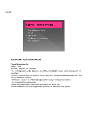 Slide 55




                               •   Drug and alcohol abuse
                               •   Poverty
                               •   HIV/AIDS
                               •   Breakdown of moral values
                               •   Teen pregnancy




           TEACHING METHODS AND TECHNIQUES

           Future Wheels Exercise
           •Select a topic.
           •Choose a recorder and a reporter.
           •The central problem under discussion should have identifiable causes, which consequently roll
           into effects -
           •Students should brainstorm in groups on the root causes and steadily identify more causes that
           lead to the central problem.
           •In the same way they should identify effects that result from the central problem.
           •Use arrows to show relationships.
           •Group reporter discusses the future’s wheels with the whole class.
           •Summarize the activity by asking students questions on what they have learned.
 